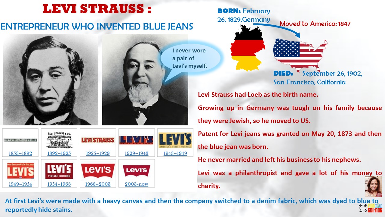 LEVI STRAUSS - Fun with science